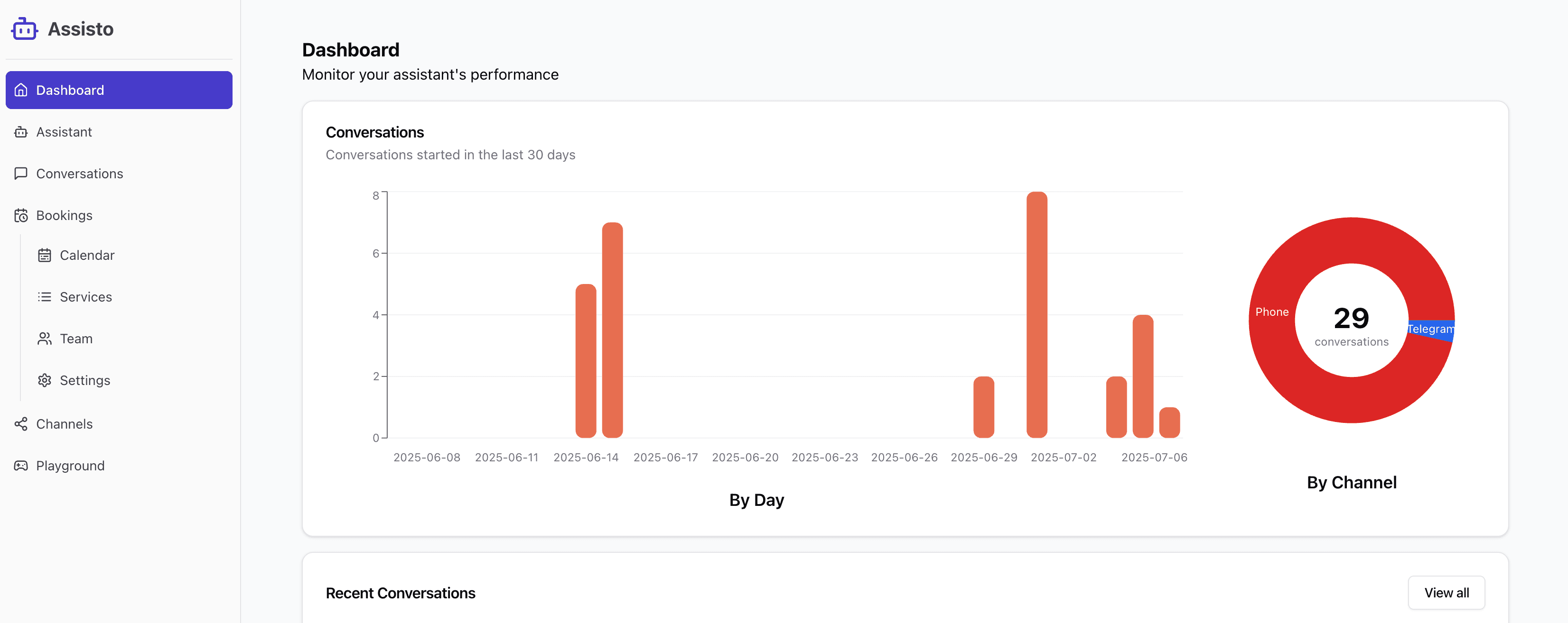 Platform screenshot